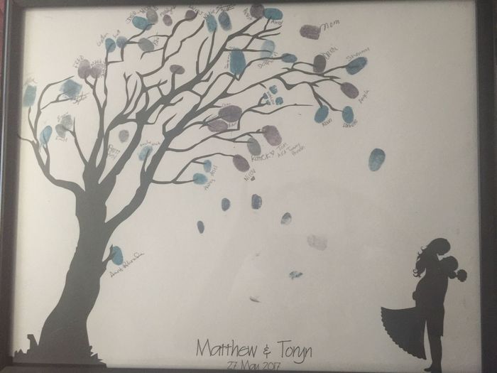 Guest book help !