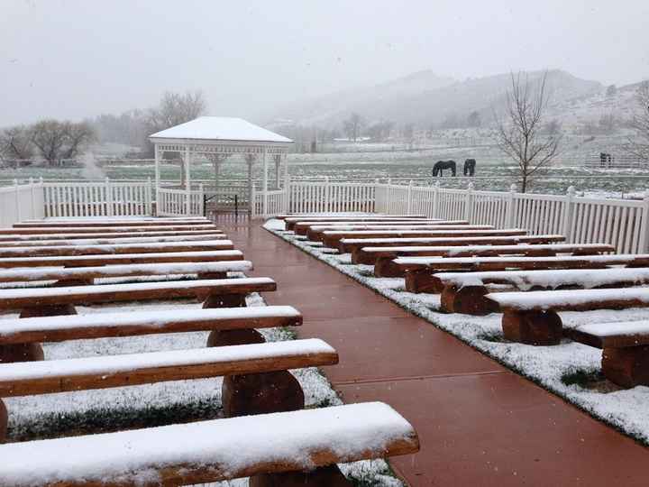 I want to see your altars :)