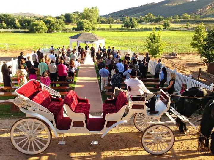 I want to see your altars :)