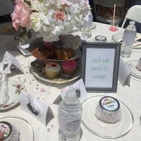 I just loved my shower so much i really want to share it!