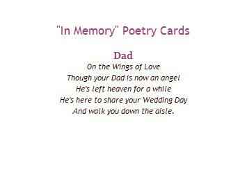 How do you memorialize a loved one.