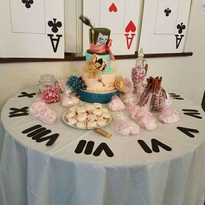 Tea Party