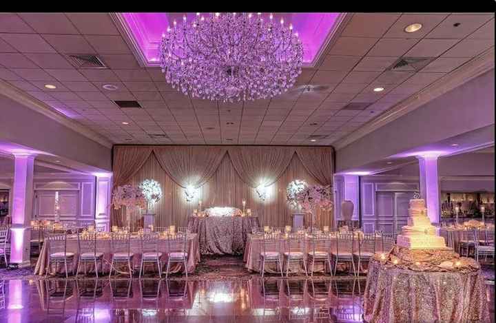 Show Me Your....Venues!