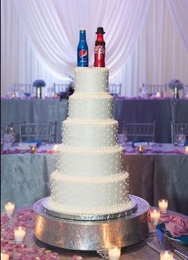 What's your cake going to look like?