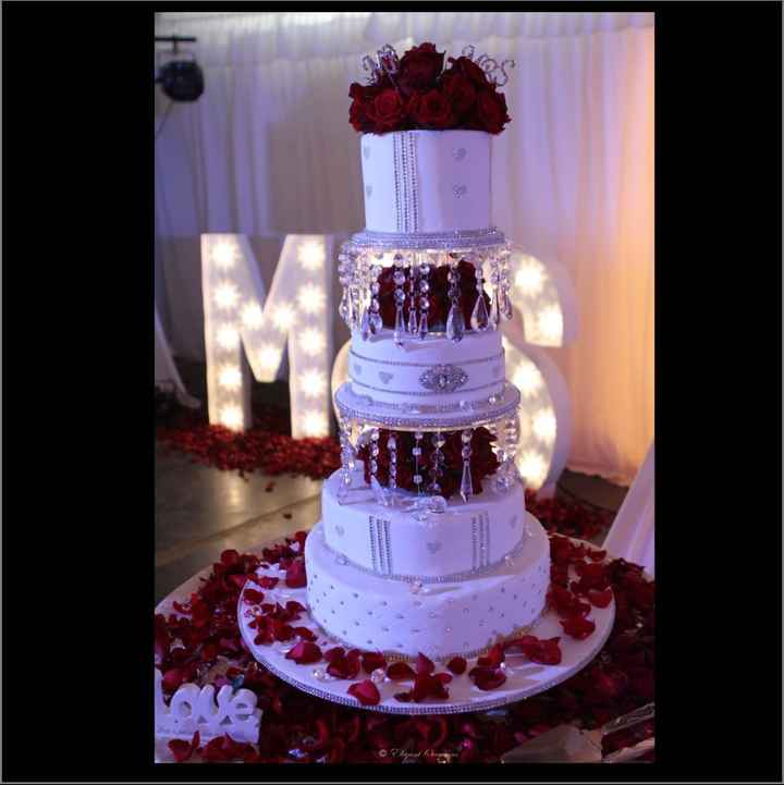 Show me your cake inspirations!