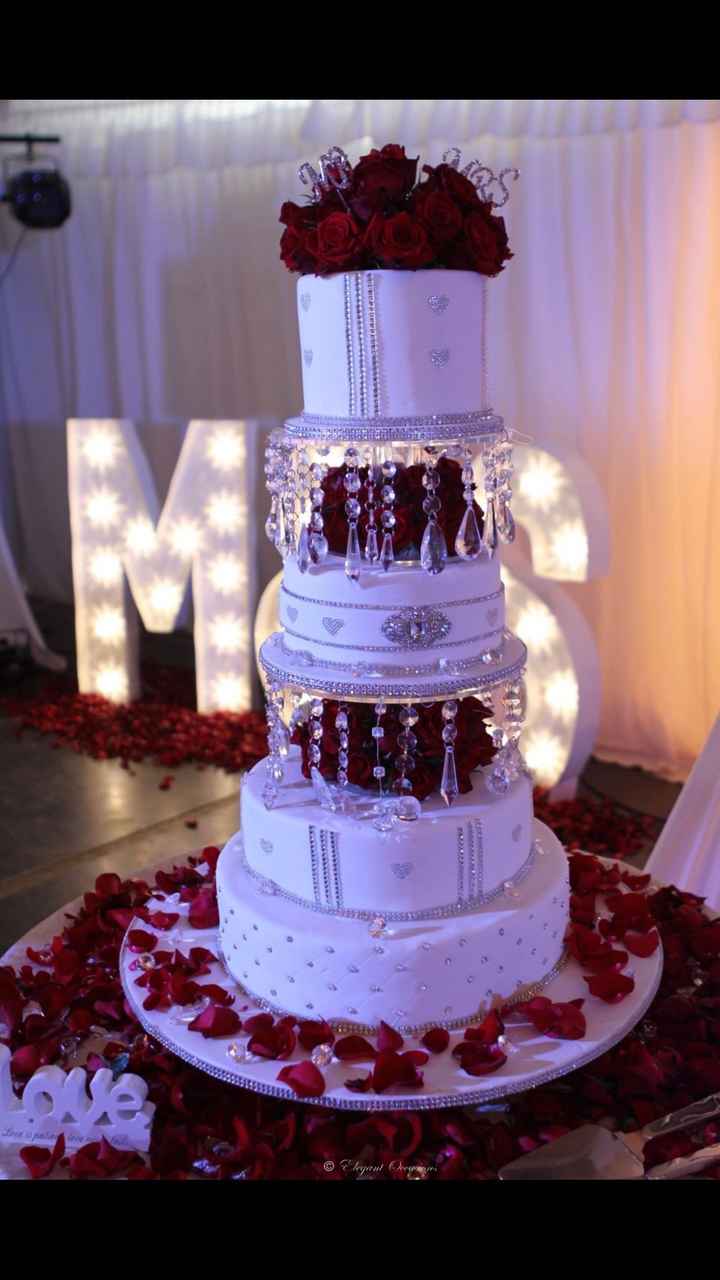 Show me your gorgeous cake designs