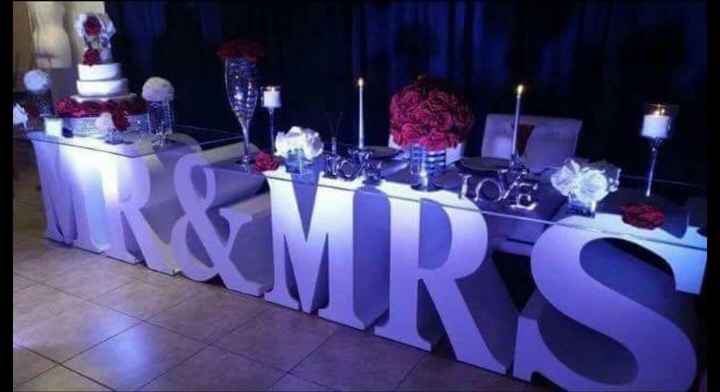 Show me your Sweetheart Table!!