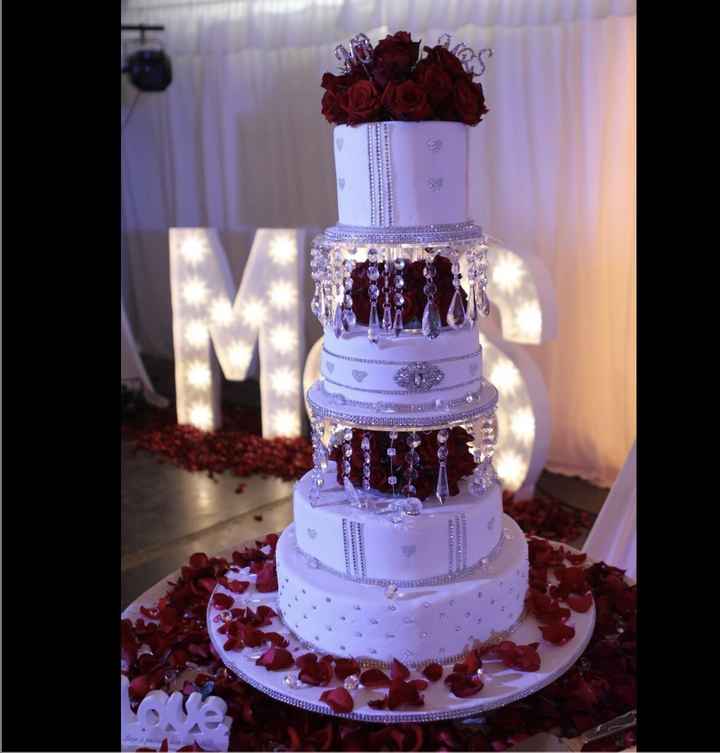 Let me see your cakes