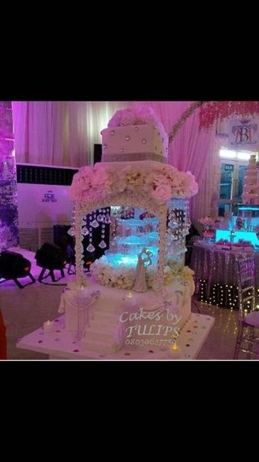 Show me your cakes!