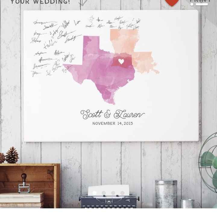 Sign in / guest books