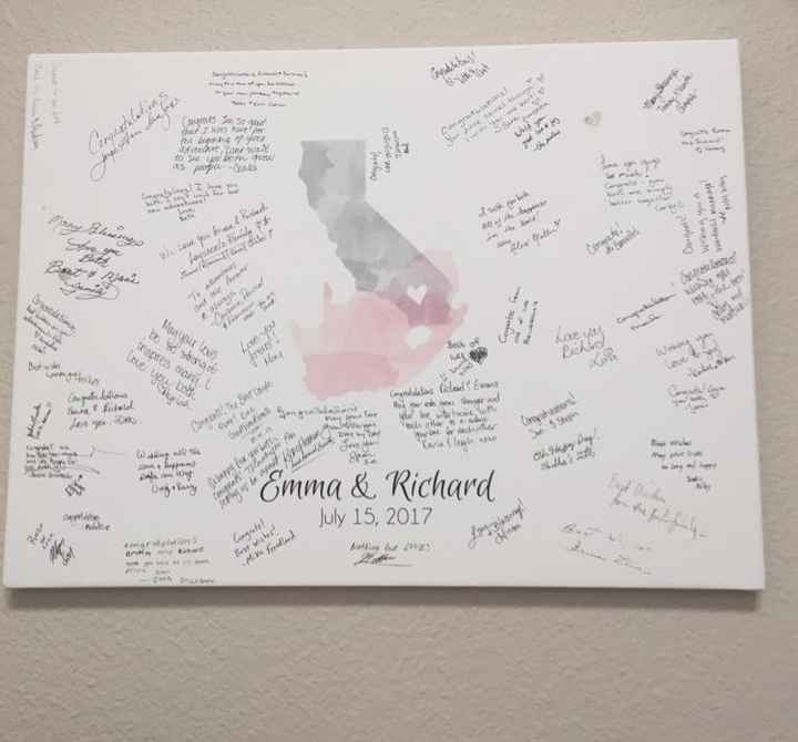 Guest book or No Guest book