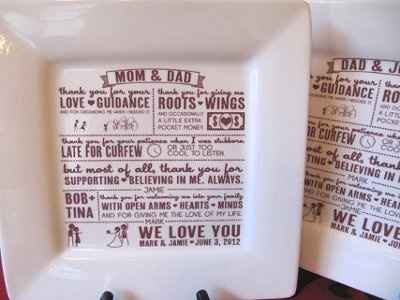 What do you get your parents for gifts??