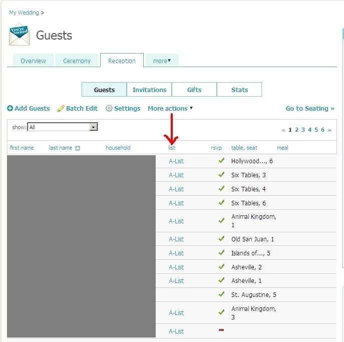 Wedding wire guest list