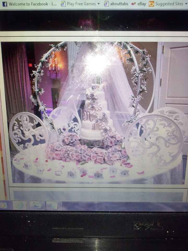 Sales Deals and Creative Bargin Wheels.... Yahooooo  Pics  ;-)