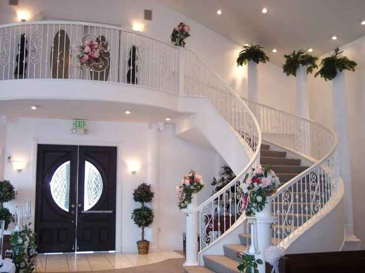 Introduction, Venue Booked!, and lots of questions.