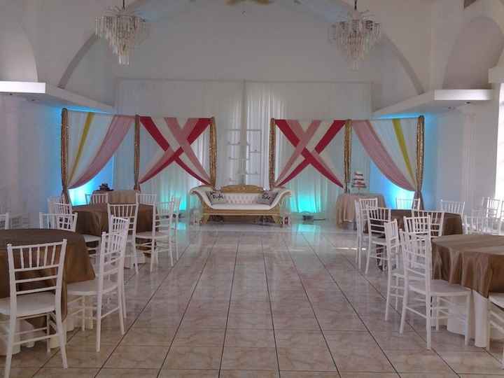 Introduction, Venue Booked!, and lots of questions.