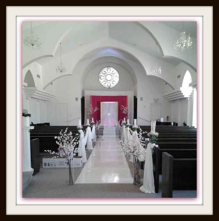 Introduction, Venue Booked!, and lots of questions.