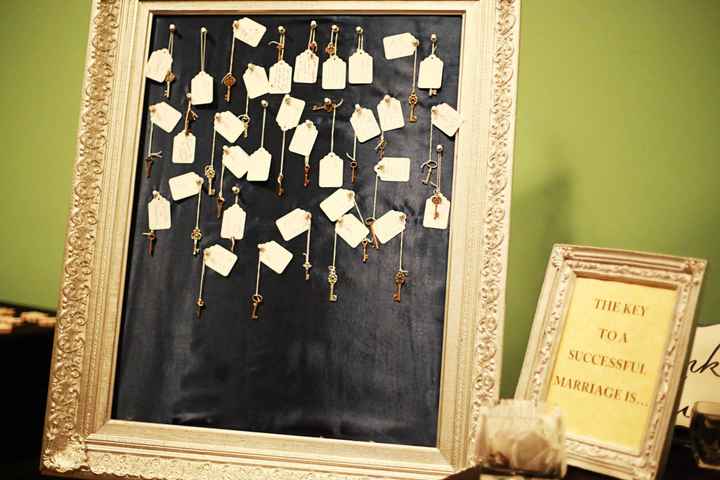 Interactive Ideas for Guests at The Reception