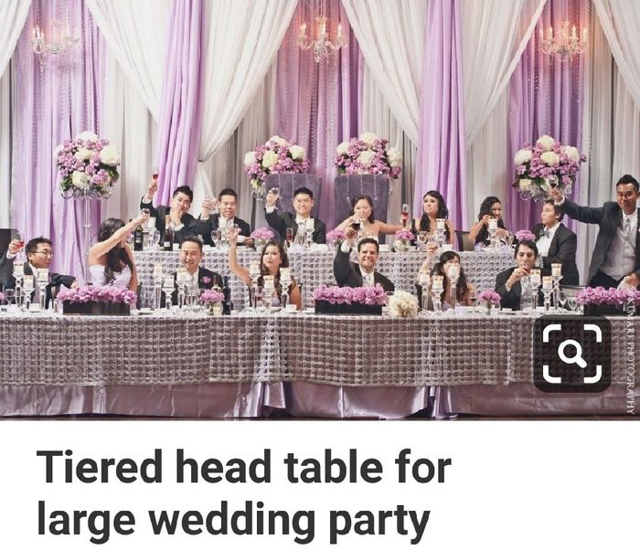 The Head Table - 1