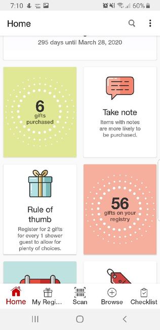 How soon do people start buying gifts? 1