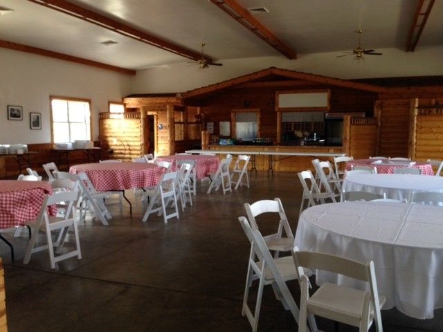 Reception Opinions- Please help