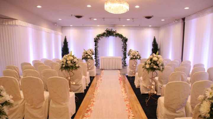 Let’s See Your Venue!! - 2