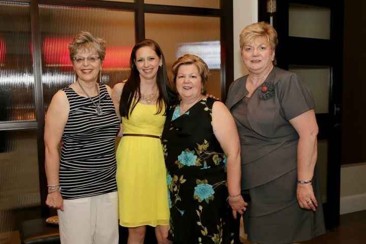 KWR: Show off Your Mother! (MOB/MOG)