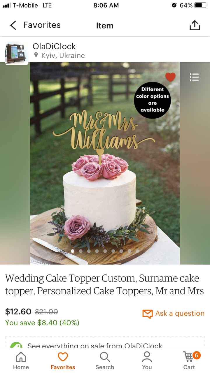 Vote: Your Favorite Cake Design? - 1