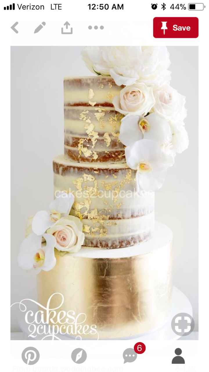 Vote: Your Favorite Cake Design? - 2