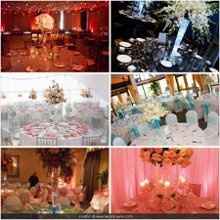 Heres my inspiration show me yours