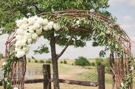 How would you decorate this?