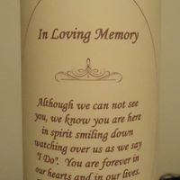 In Loving Memory..