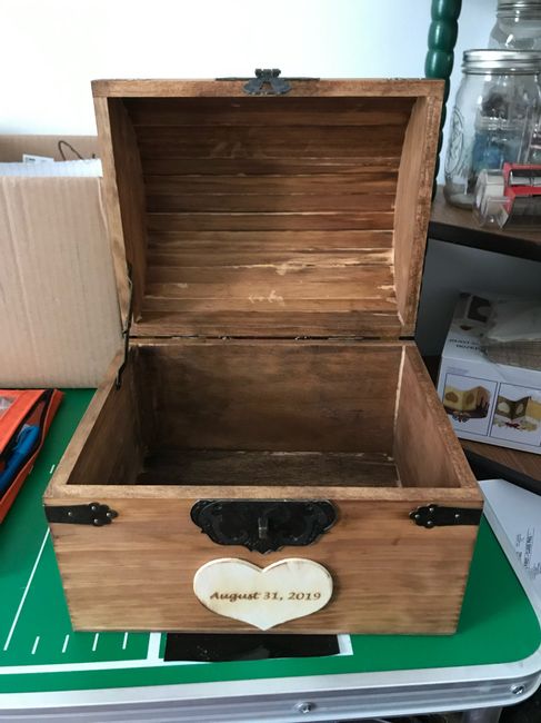 Am i missing anything? 6