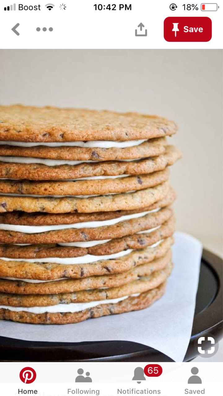 Cookies - 1