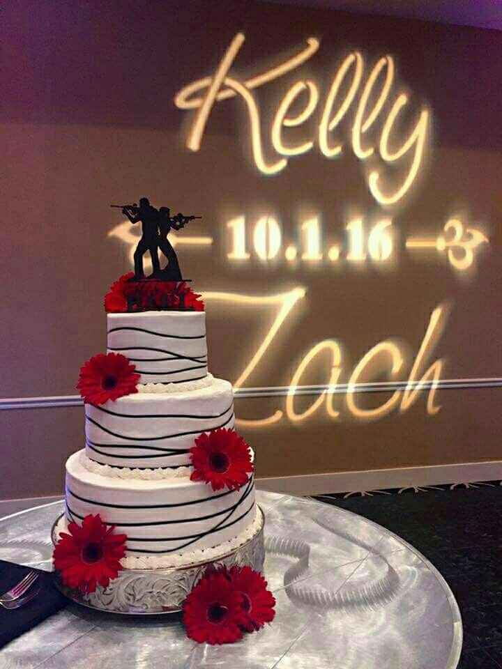 What does your cake/dessert look like?