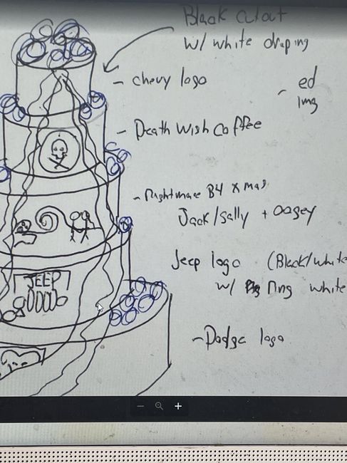 Here’s the final sketch of my cake 2