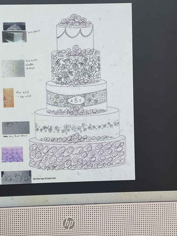 Here’s the final sketch of my cake - 1