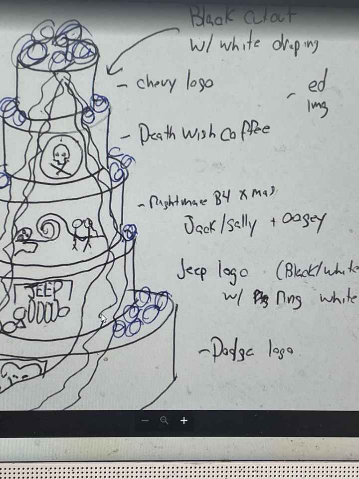 Here’s the final sketch of my cake - 2