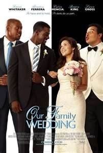 Favorite Movie Weddings