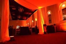 At a loss! Trying to find the right venue around D.C.!