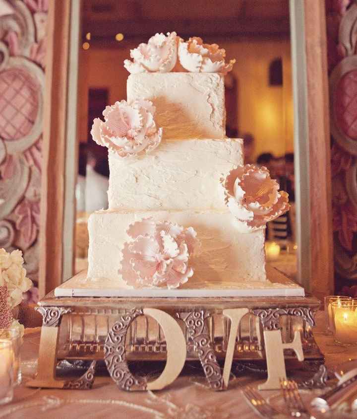 My cake inspiration: