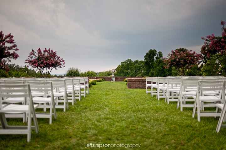 I want to see your altars :)