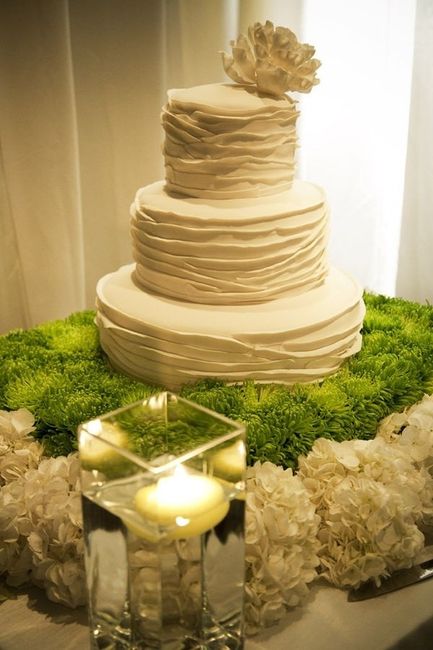 Lets see your cake inspiration?!