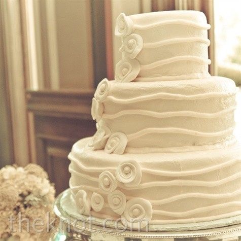 Show me your.....CAKE inspiration!
