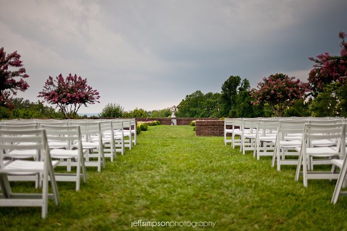Show me your venue!