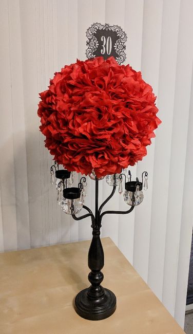 Are my table numbers too small? - 1