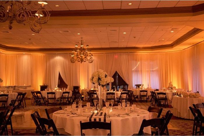 Share your venue - 4