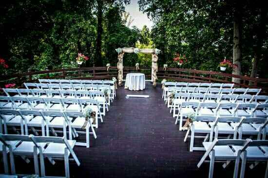 Show me your venue!!