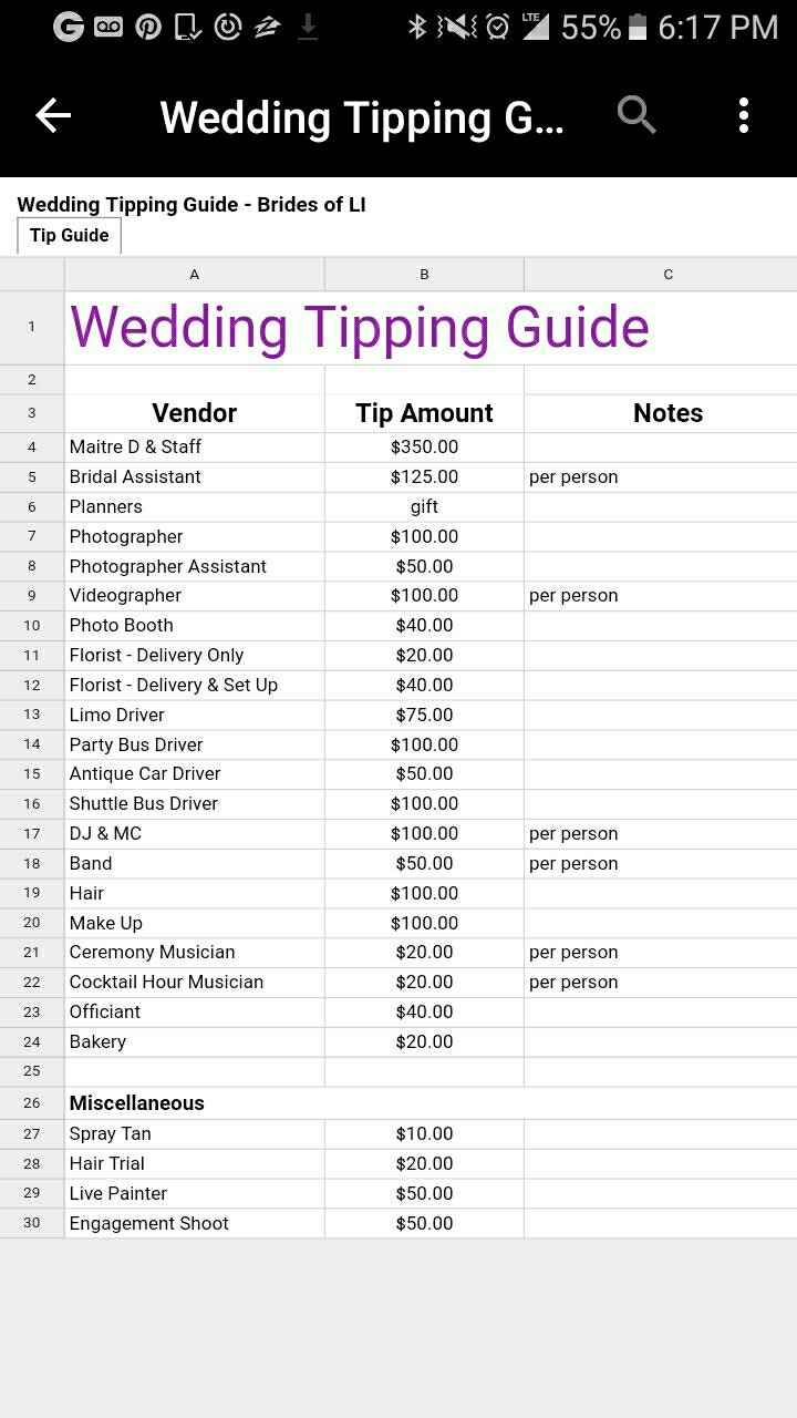 Tip Help Needed - Especially from other LI Brides