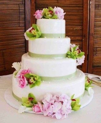 Ladies- lets see your CAKE/Dessert Inspiration.
